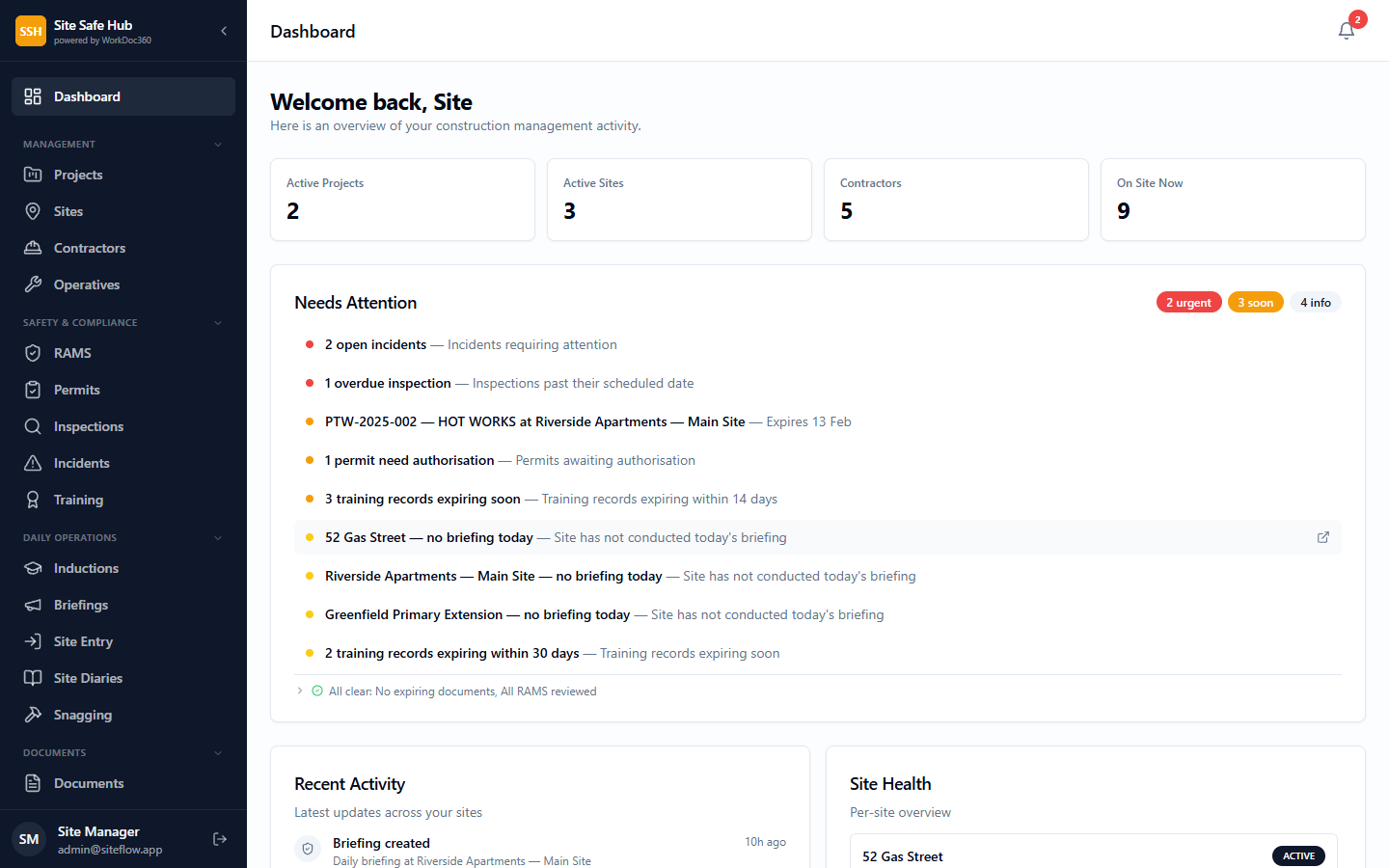 Site Safe Hub dashboard showing real-time safety metrics, incident charts, permit status, and compliance scores